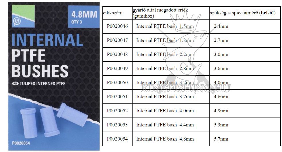 Preston Internal PTFE Bushes - 4,0MM (Belső teflon) P0020052